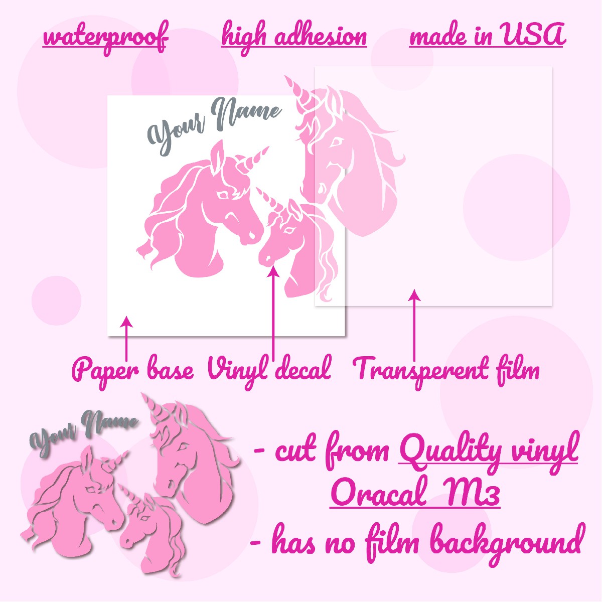 Custom Unicorn Family Wall Decals - Personalized Baby Unicorn Vinyl - Stickers with Name Customization Unicorn Room Wall