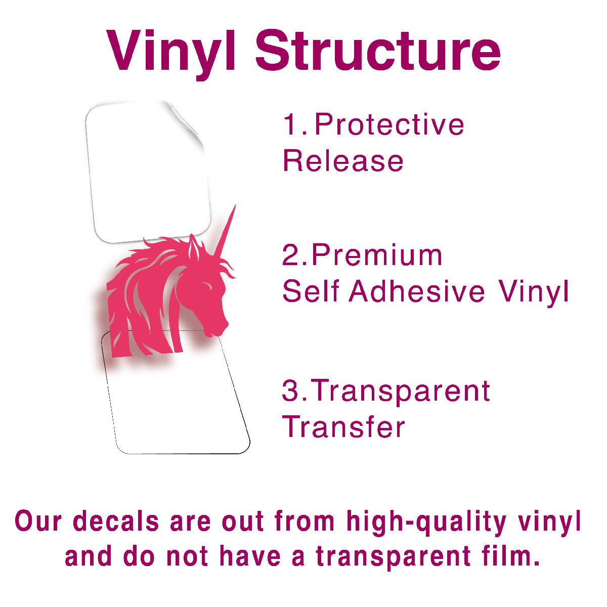 Personalized Vinyl Stickers with Nursery Name - Transform Any Room with Monogram Custom Unicorn Designs - Enchanting Unicorn Wall Designs
